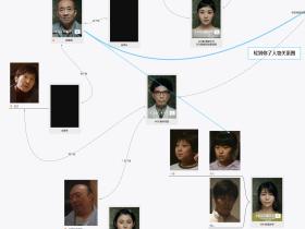 Xmind:ZEN思维导图有哪些使用技巧,最实用的快捷键是什么?