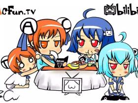 强科普! a站、b站、c站、d站、e站、f站、g站、h站、i站、j站、k站、l站、m站、n站、p站分别是什么网站?