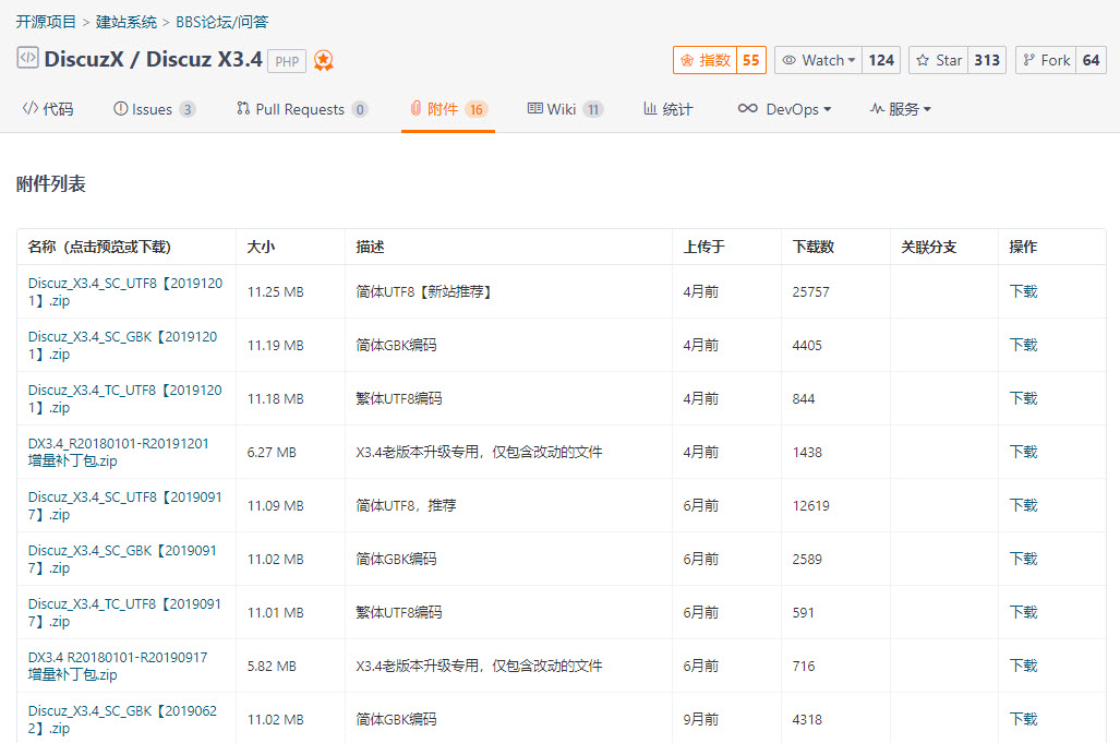 Discuz!最新社区论坛系统安装搭建分步教程(附官方下载地址)