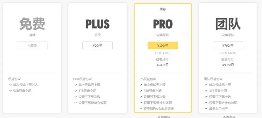 没了Pandownload，还有哪些网盘好用？2020年10款网盘大比拼告诉你答案！
