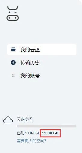 没了Pandownload，还有哪些网盘好用？2020年10款网盘大比拼告诉你答案！