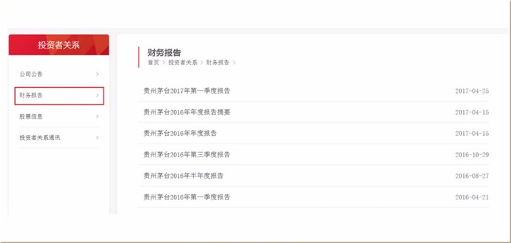 如何查询上市公司财报,如何通过定量分析,透过年报看公司