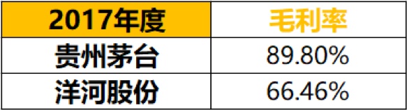 如何查询上市公司财报,如何通过定量分析,透过年报看公司
