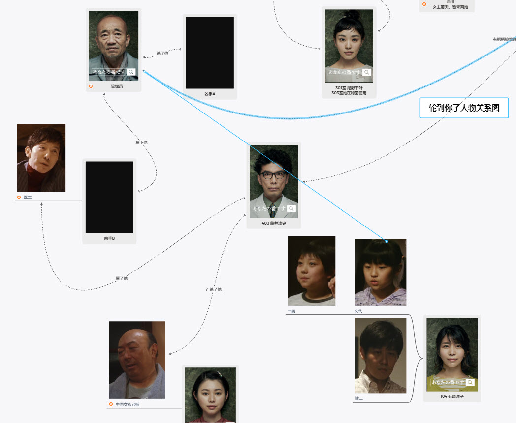 Xmind:ZEN思维导图有哪些使用技巧,最实用的快捷键是什么?