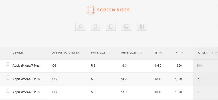 开发中超实用的在线工具?这里有11款推荐给你