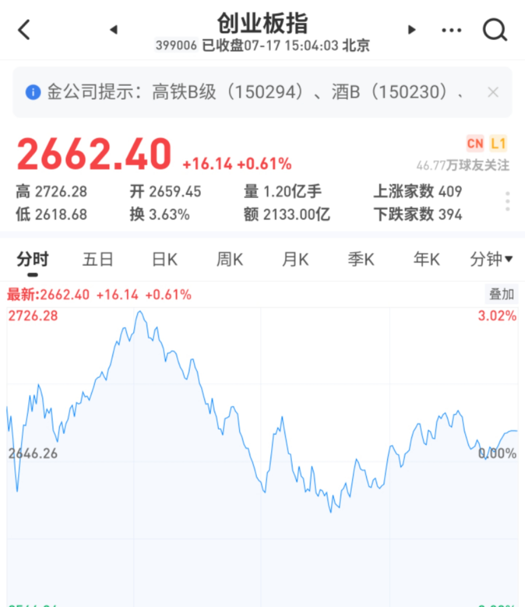牛市不会戛然而止,当下最重要的7件事