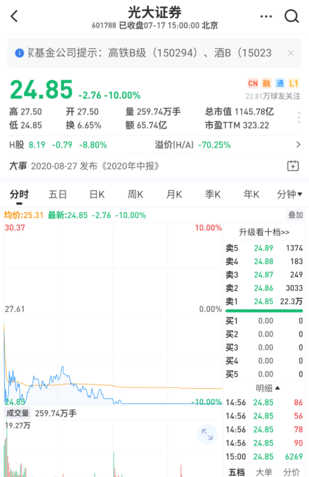 牛市不会戛然而止,当下最重要的7件事