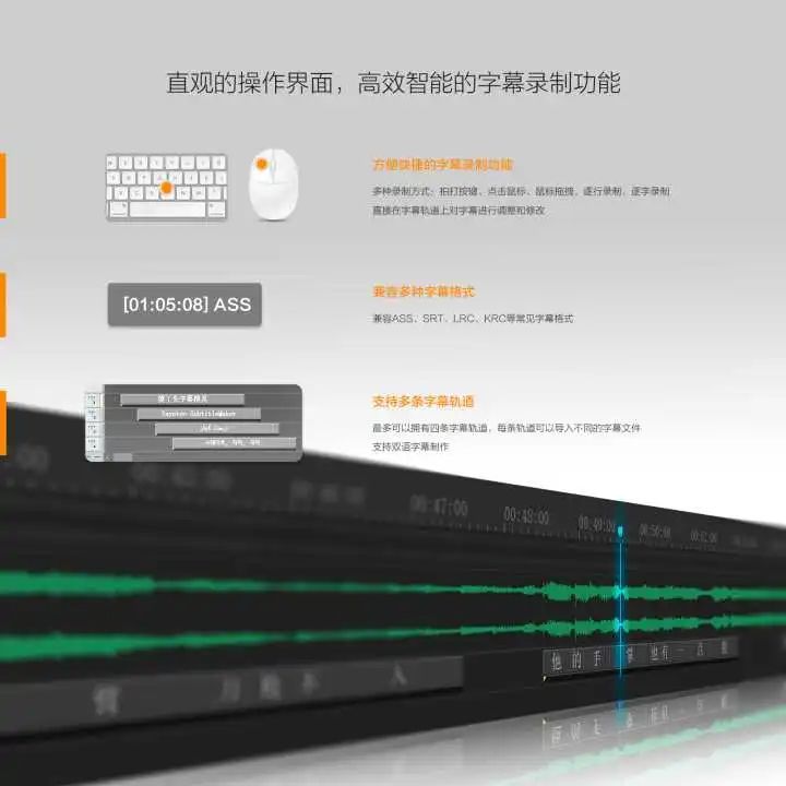 如何给视频加字幕,剪辑大神必备的字幕神器!