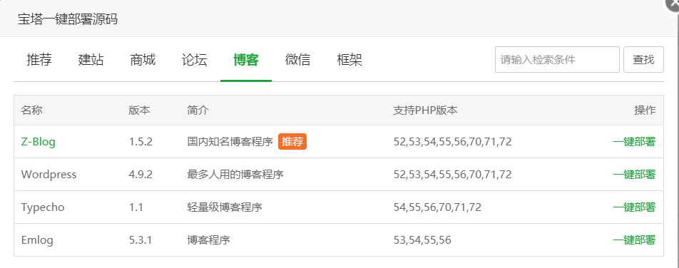 一起来看看拥有一台云服务器可以做些什么?