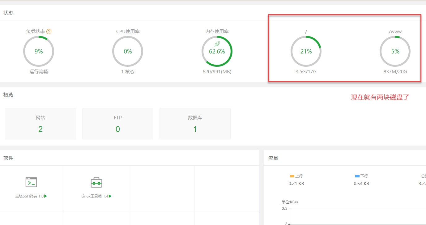 如何利用宝塔面板快速挂载磁盘(BT-Panel Linux自动磁盘挂载工具)
