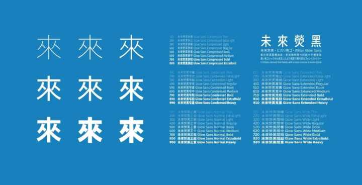 无版权可商用的中文字体有哪些?一文汇总!