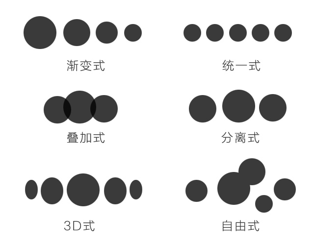 关于LOGO设计,那些实用的小技巧