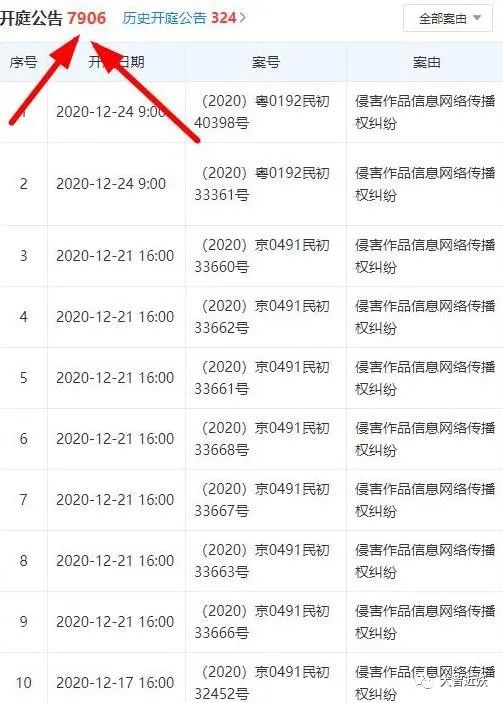 遇到图片侵权、版权敲诈该怎么办?其实也没那么难办啦!